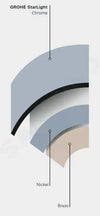 Eurosmart Interruptor - GROHE