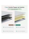 Topper Colchón de Fibra