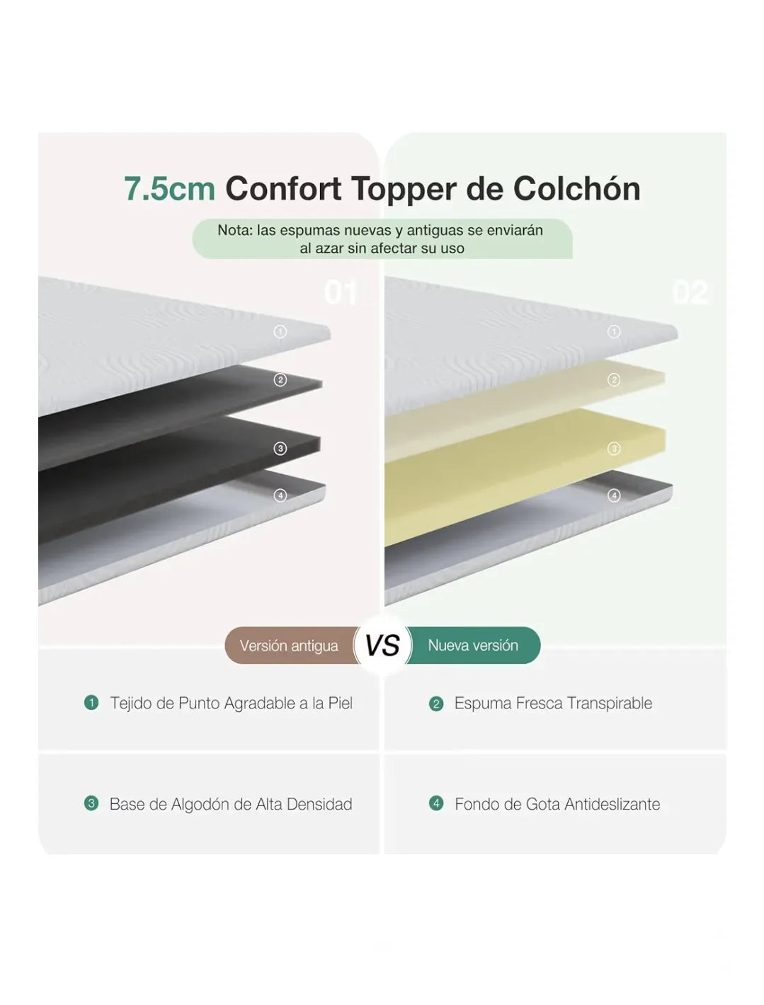 Topper Colchón de Fibra