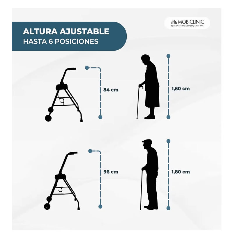 Andador plegable - Mobiclinic