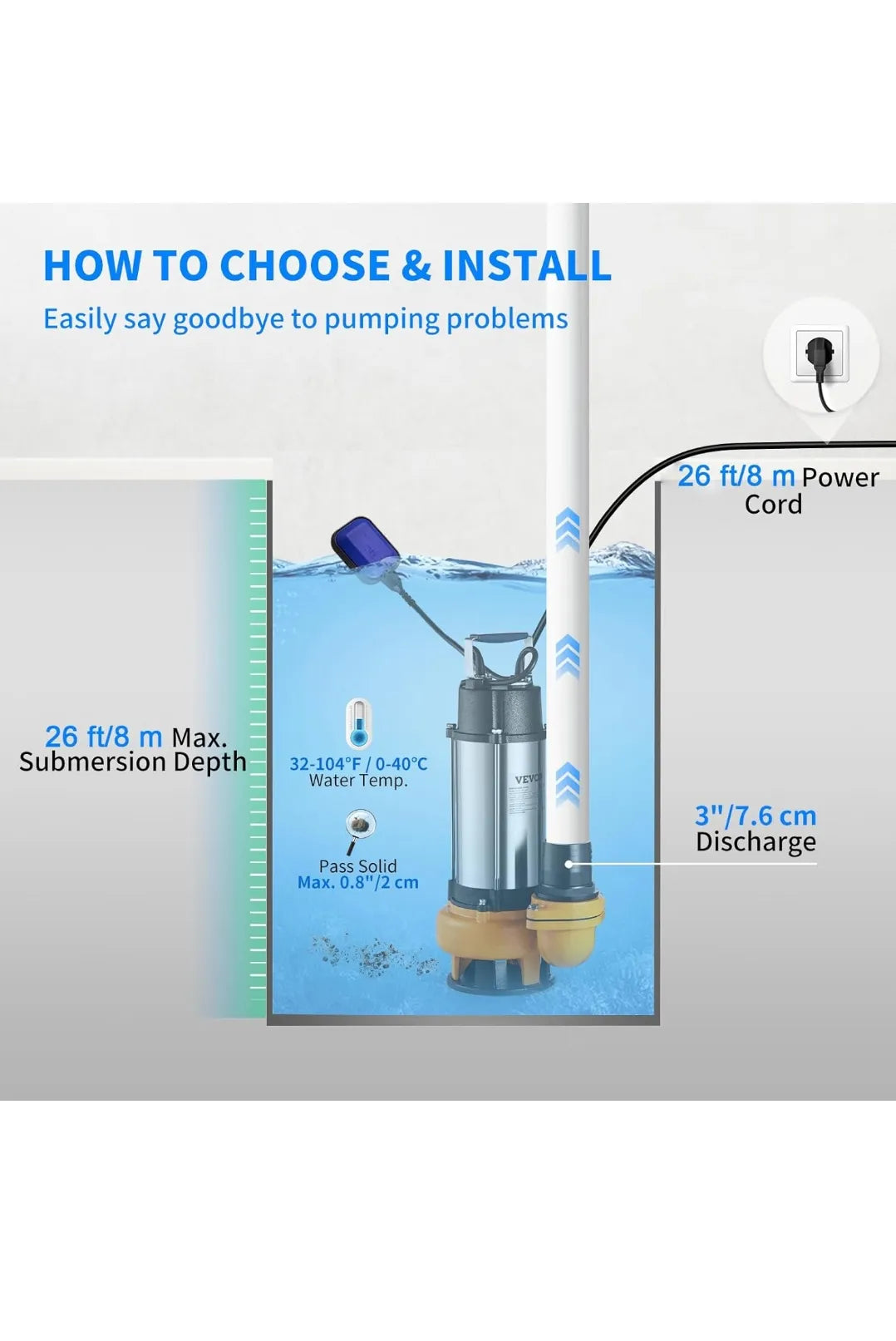Bomba Sumergible de Aguas Residuales 230V, 60000L/H