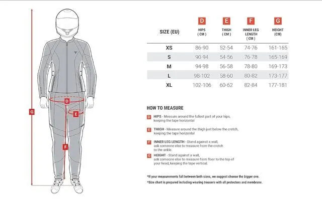 Pantalones Paneles MESH Transpirables - SHIMA JET