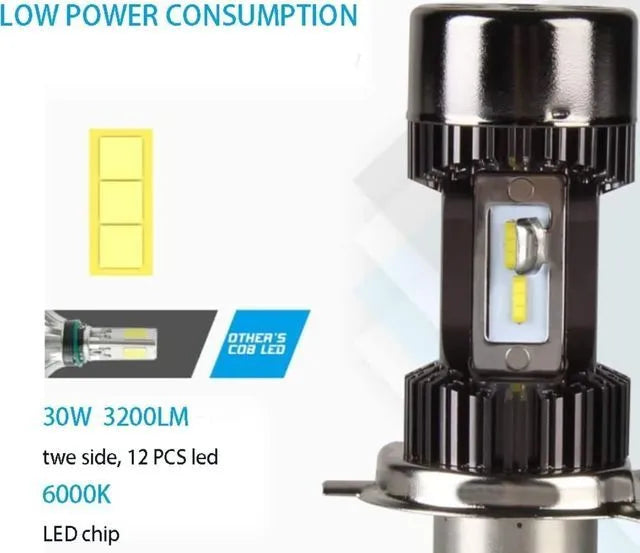Faros de motocicleta 12V - 24V 30W - Rioler
