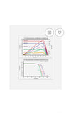 Panel solar monocristalino PERC, células solares de 182 mm