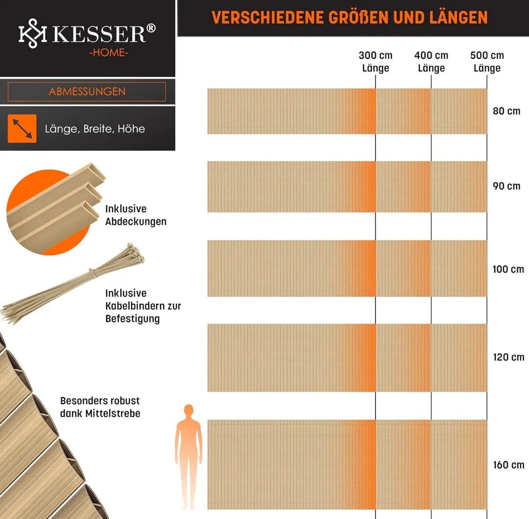 Valla de Privacidad - kesser