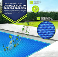 Cobertor Solar - tillvex