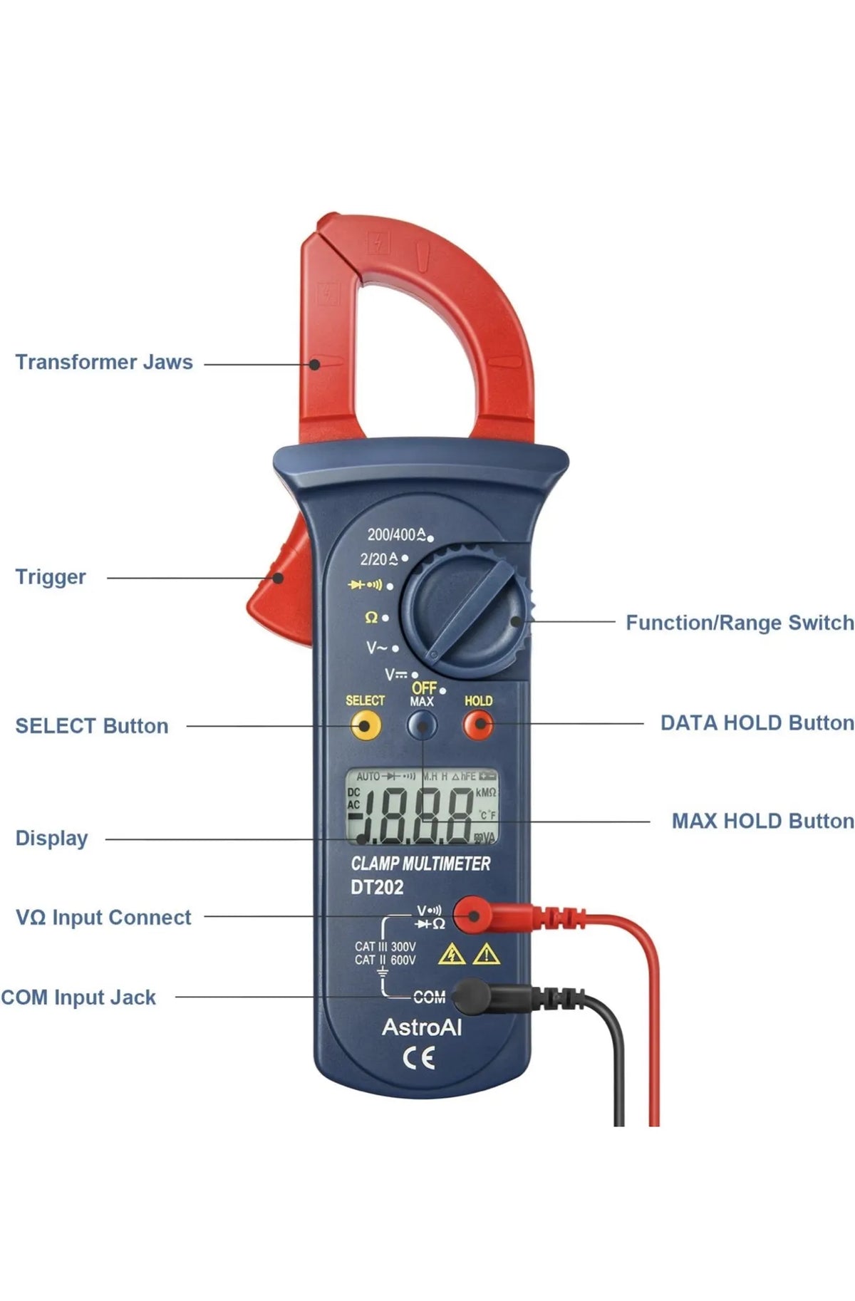 Pinza Amperimétrica AstriAI