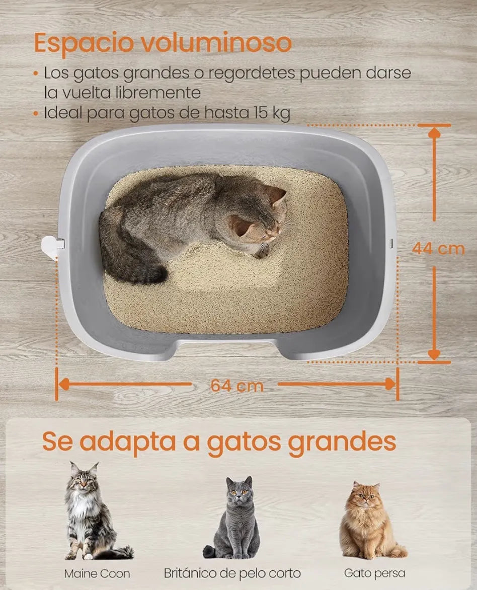Caja de arena para gatos