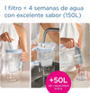 Jarra con filtro de agua y cartuchos - Brita