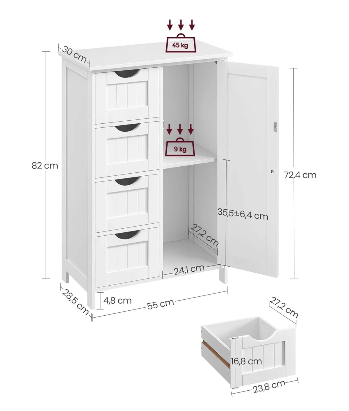 Gabinete de baño