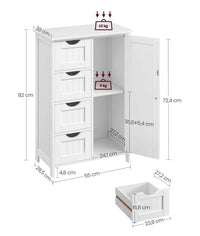 Gabinete de baño