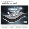 Cubierta para coche M (431 x 165 x 120 cm)