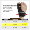 Muñequera para pulgar