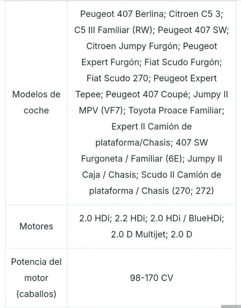 Juego de articulación 11-14 498 0016 - MEYLE