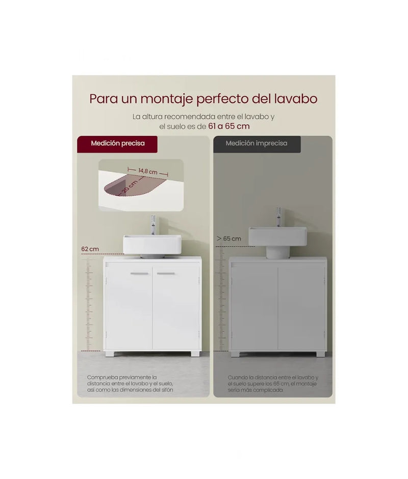 Armario bajo el lavabo