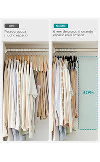 Perchas para Pantalones, 20 Perchas de Terciopelo