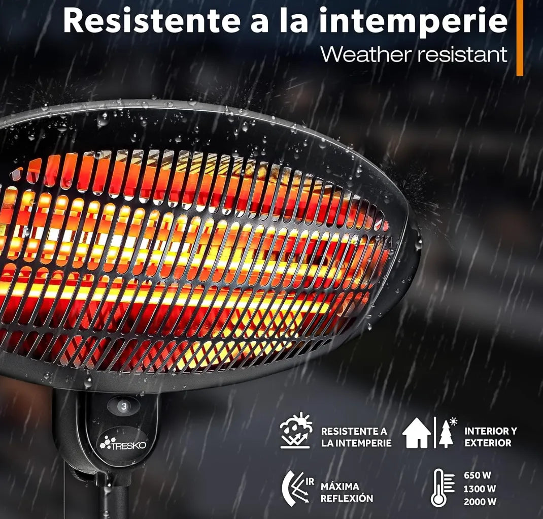 Calefactor por infrarrojos de 3 temperaturas - Tresko