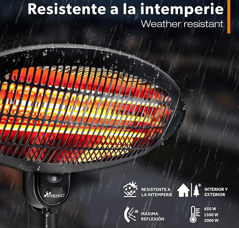 Calefactor por infrarrojos de 3 temperaturas - Tresko