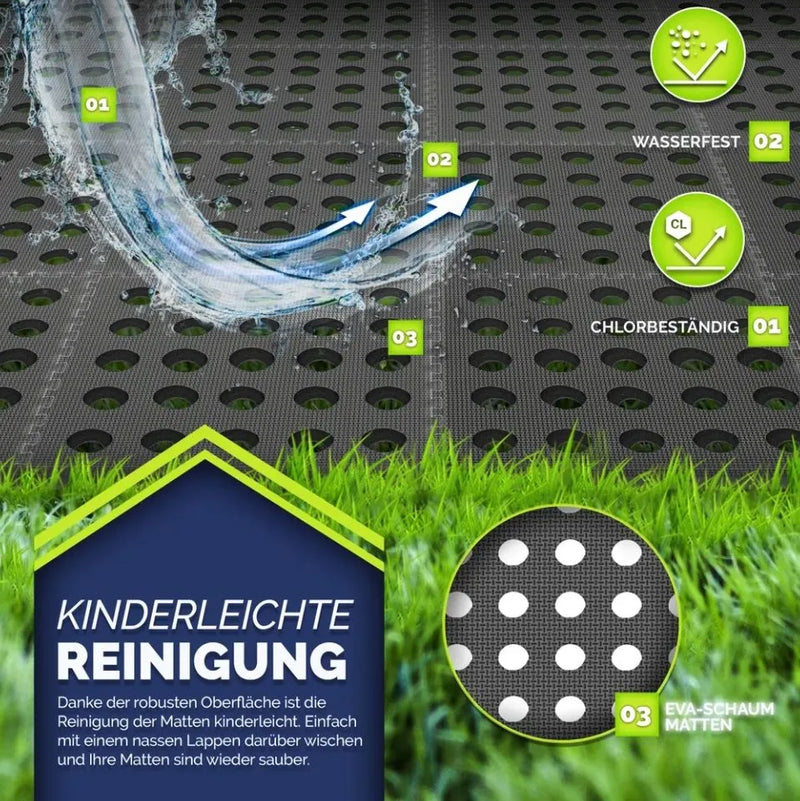Alfombrilla protectora para suelo - Tillvex