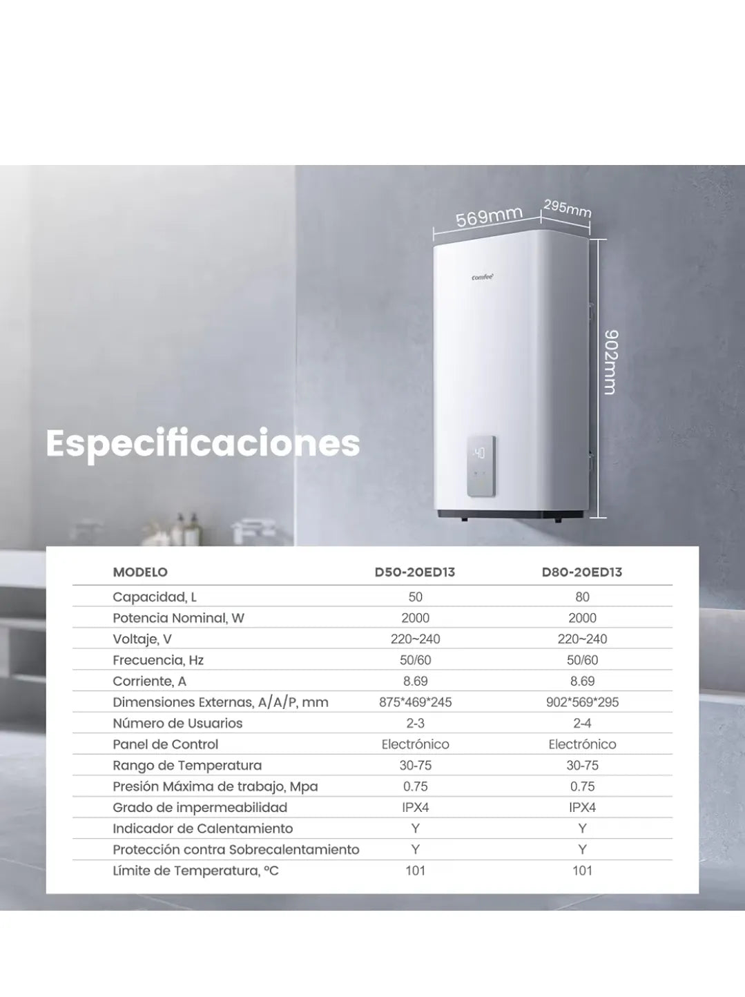 Calentador Eléctrico de Pared de 75L - CONFEE