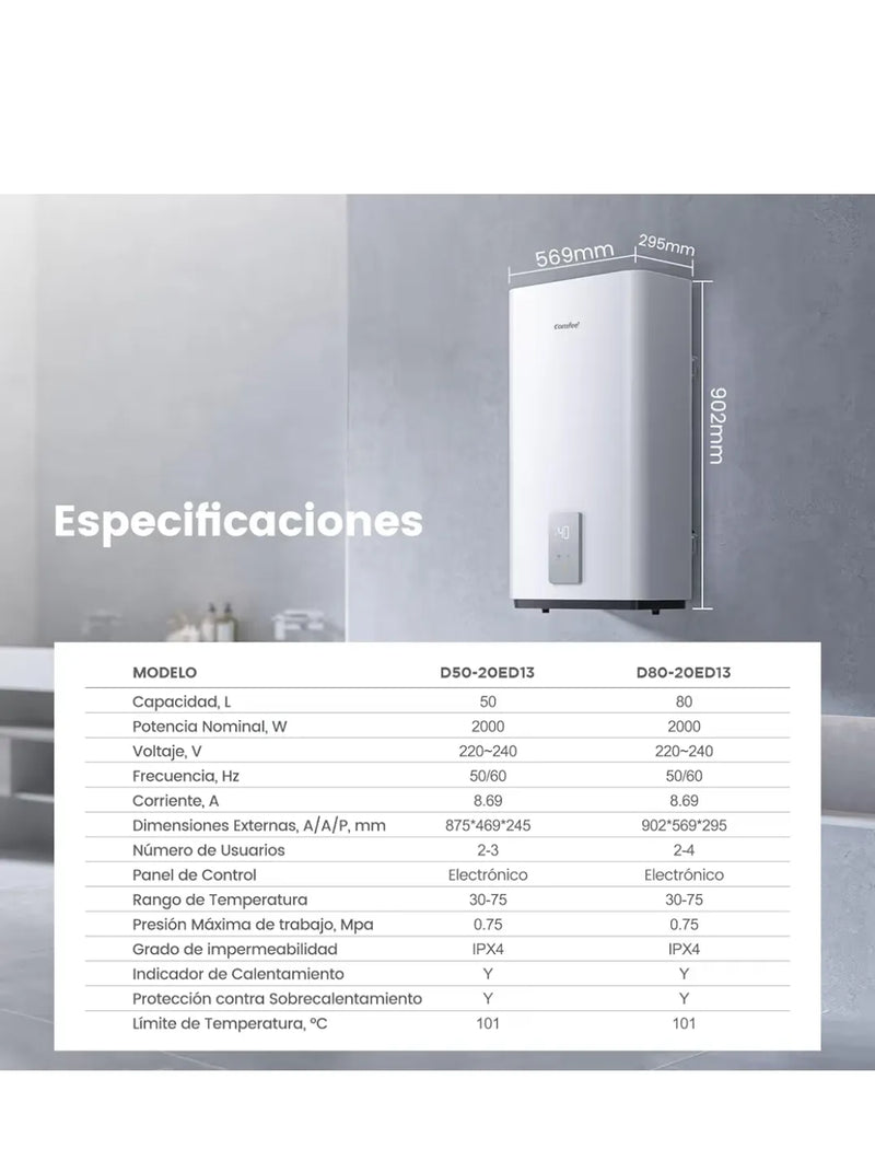 Calentador Eléctrico de Pared de 75L - CONFEE