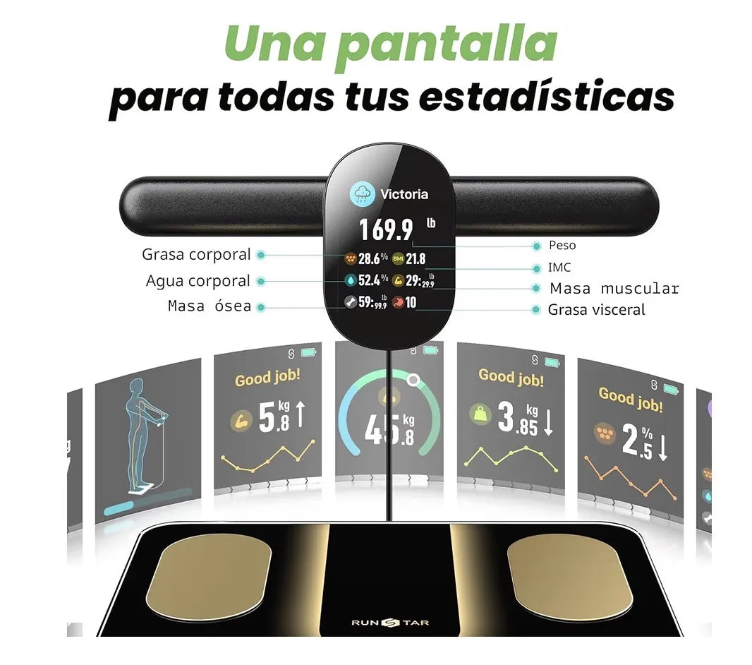 Báscula de baño