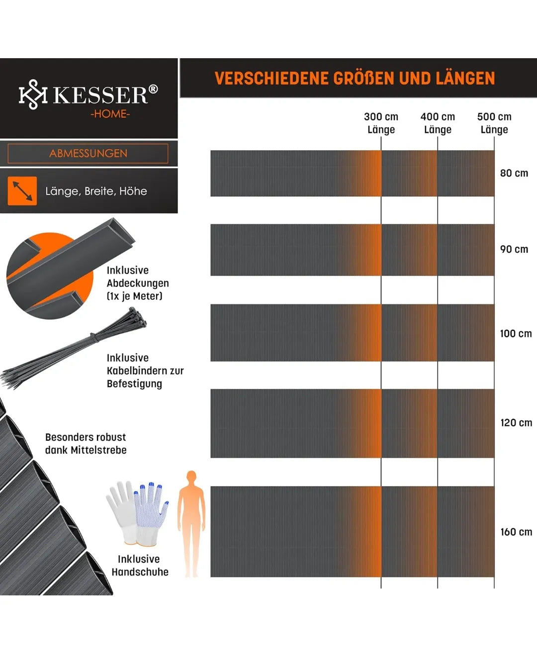 Valla protectora - Kesser