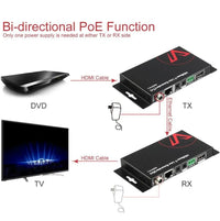 HDMI extender bidireccional hasta 70m - Av access