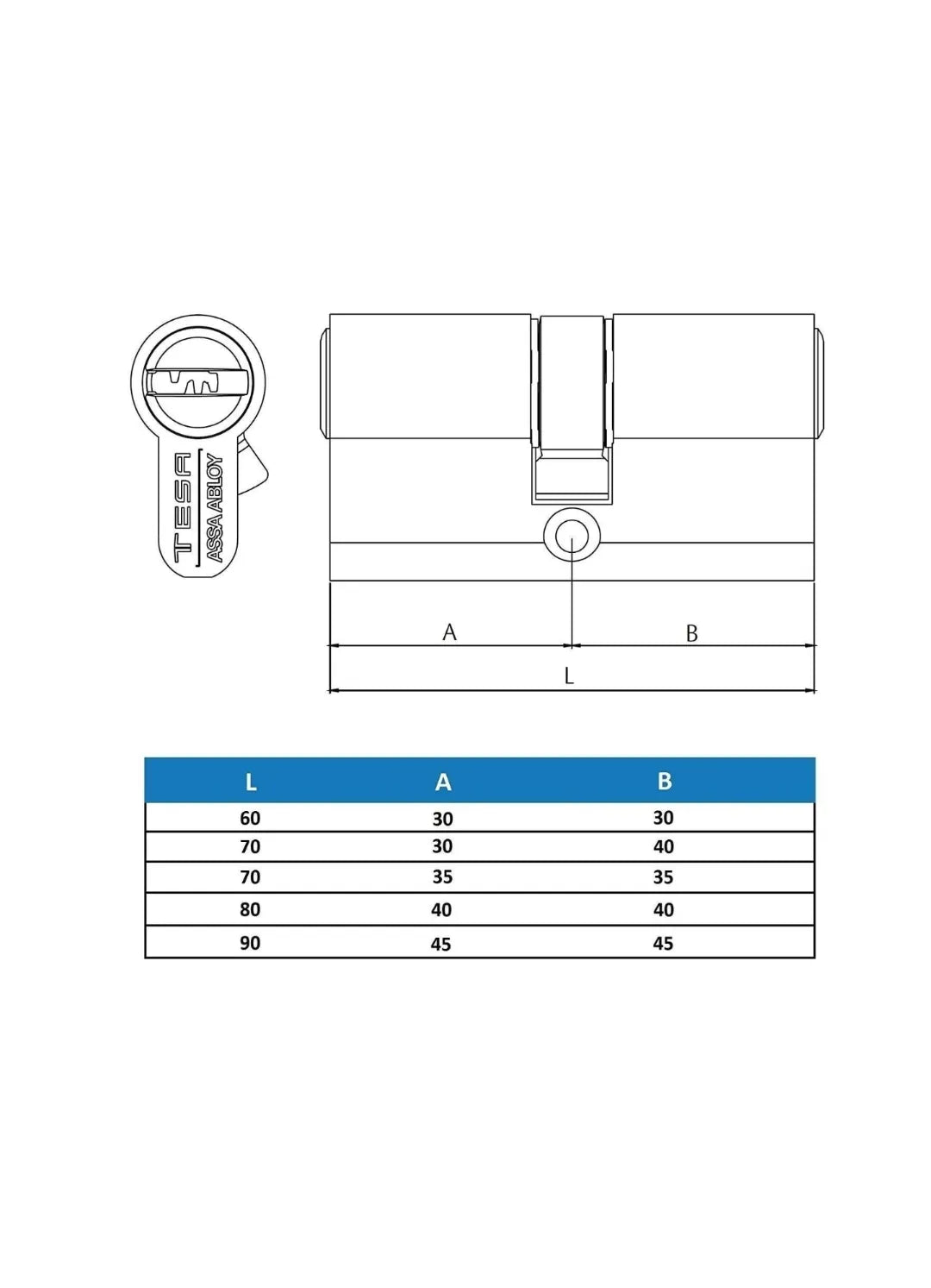 Cilindro de Alta Seguridad, TX80, Doble Embrague