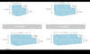Funda sofá 4 plazas Martina Home
