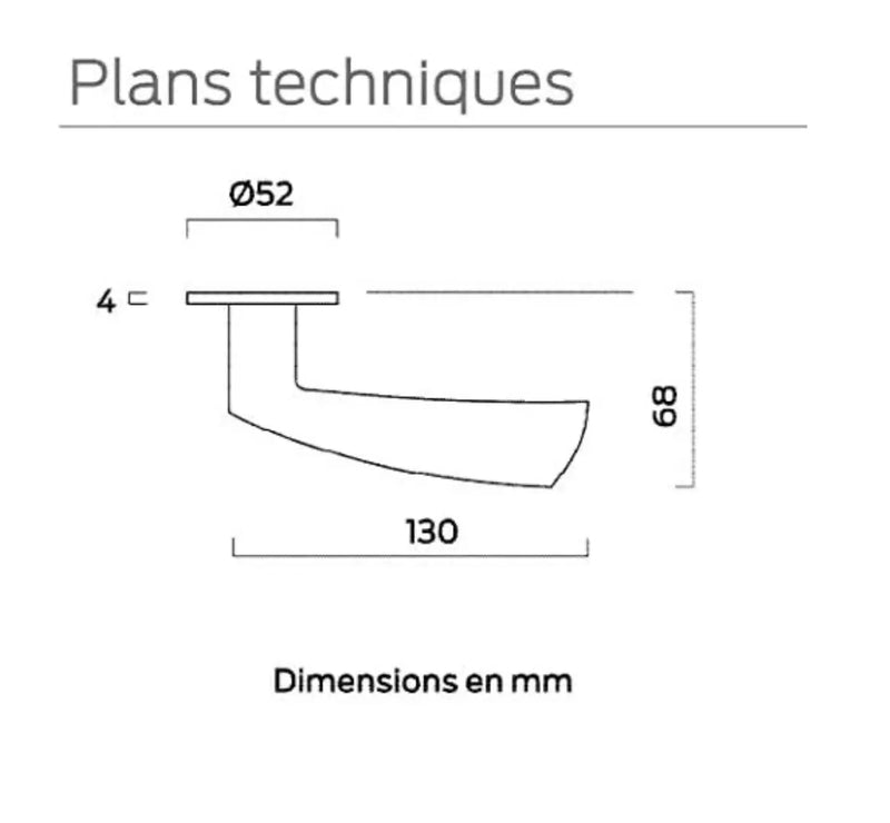 Pomos para puerta Bricard
