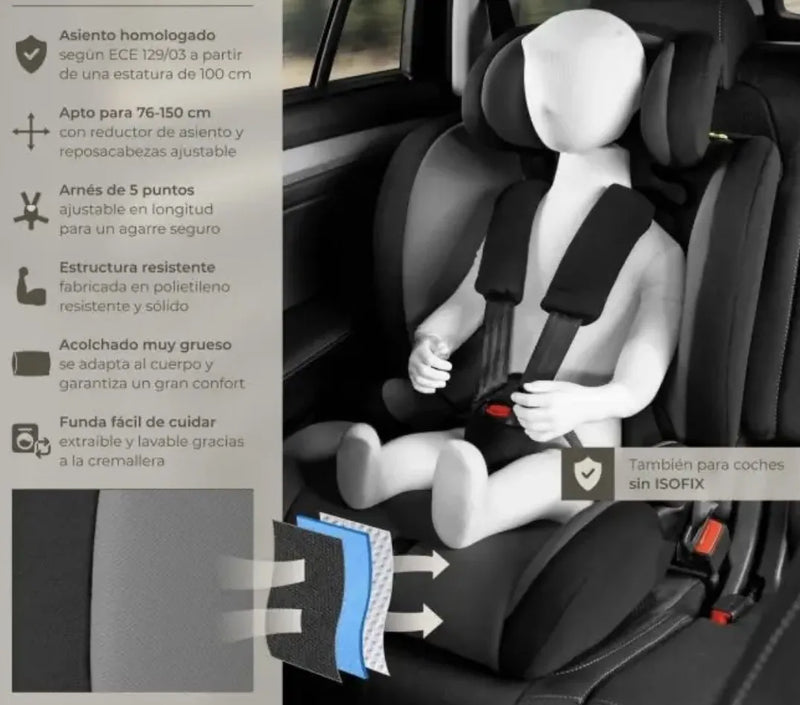 Silla de coche