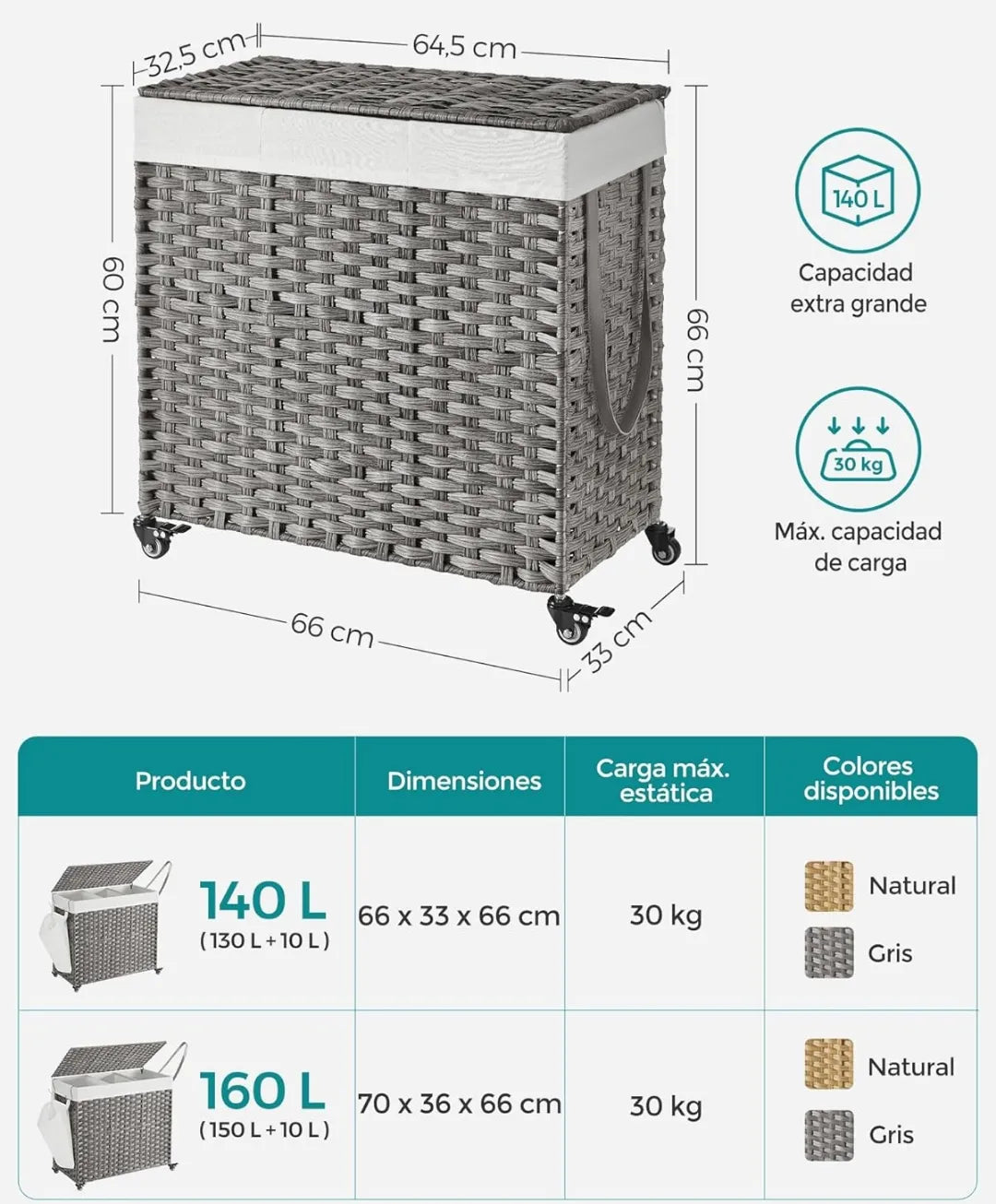 Cesta para la ropa