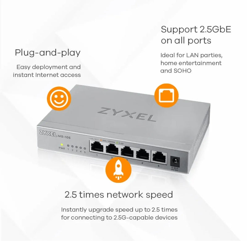 Conmutador ethernet de 5 puertos - Zyxel