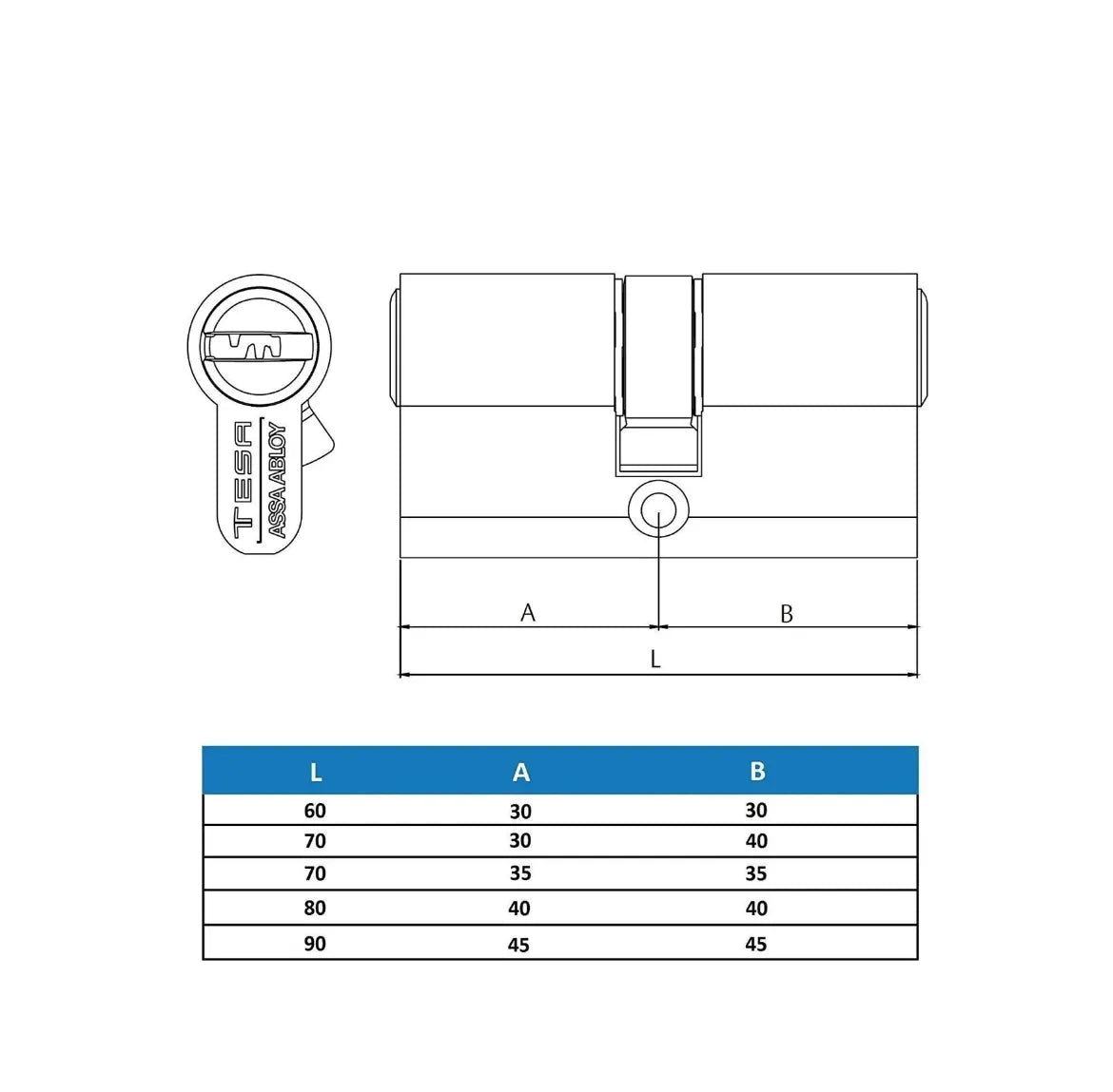 Cilindro de Alta Seguridad Tesa Assa Abloy