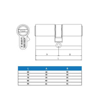 Cilindro de Alta Seguridad Tesa Assa Abloy