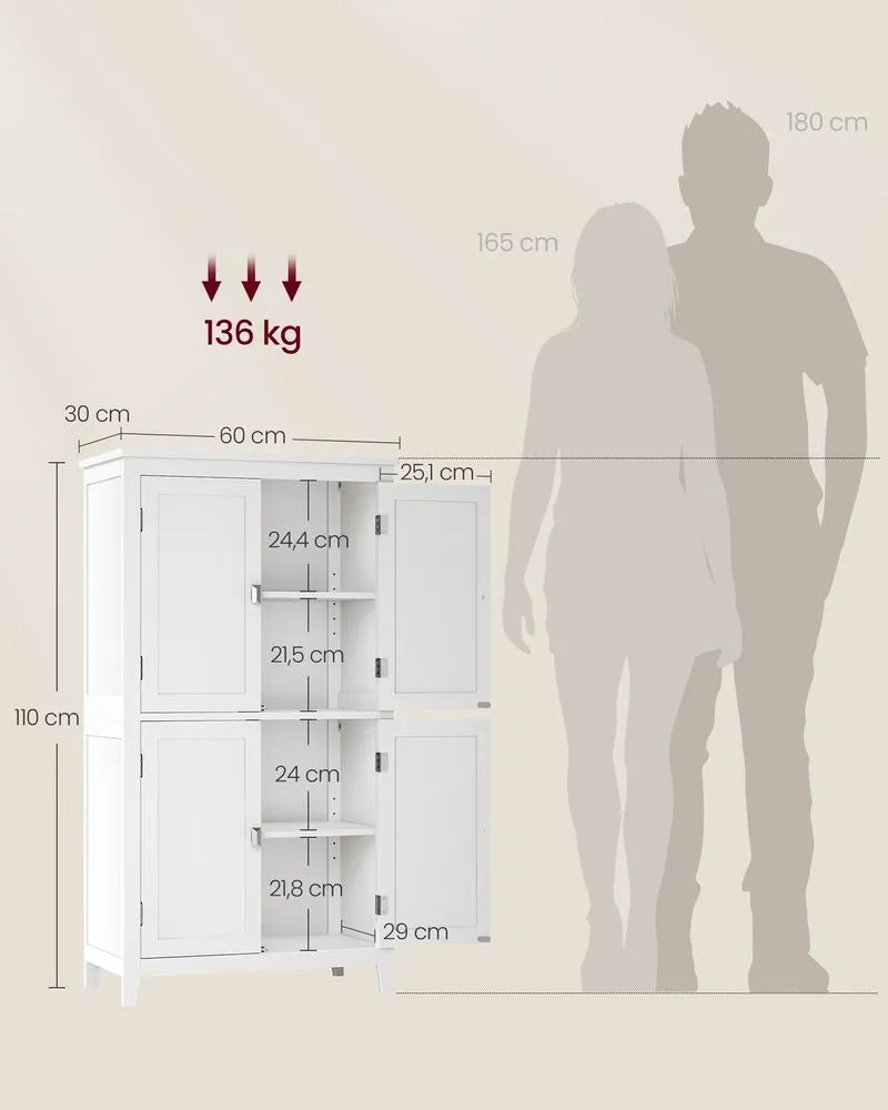 Mueble de baño
