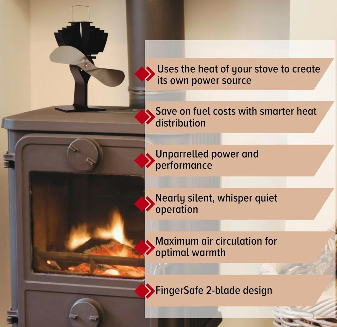 Ventilador de estufa de leña - Ecofan