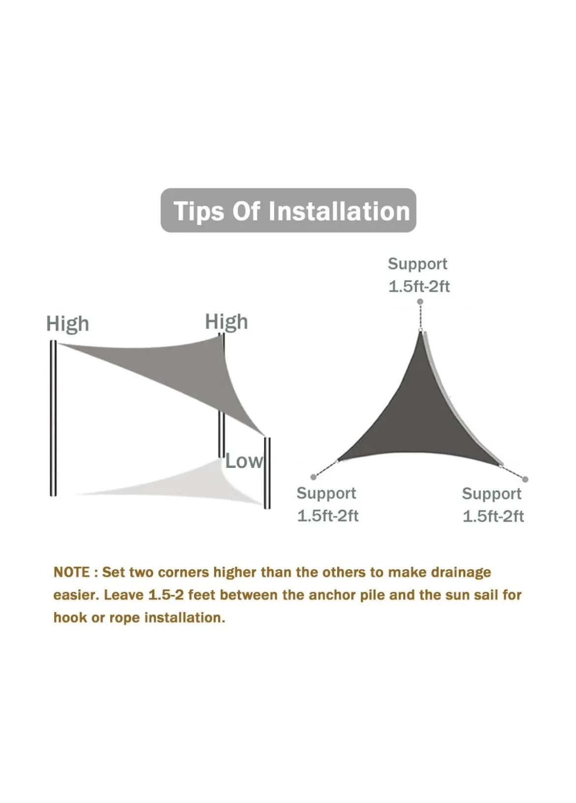 Toldo Vela de Sombra Triangular Impermeable