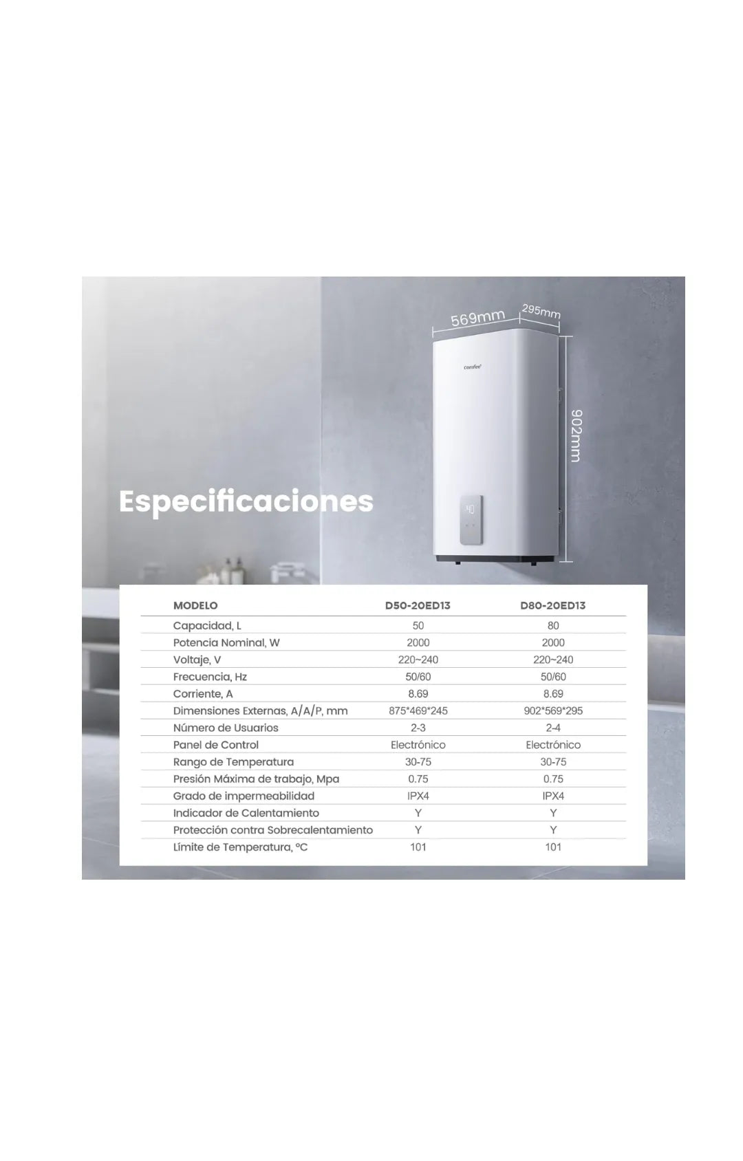 Calentador Eléctrico de Pared de 80L