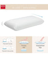 Almohadas Viscoelásticas Pikolin Home