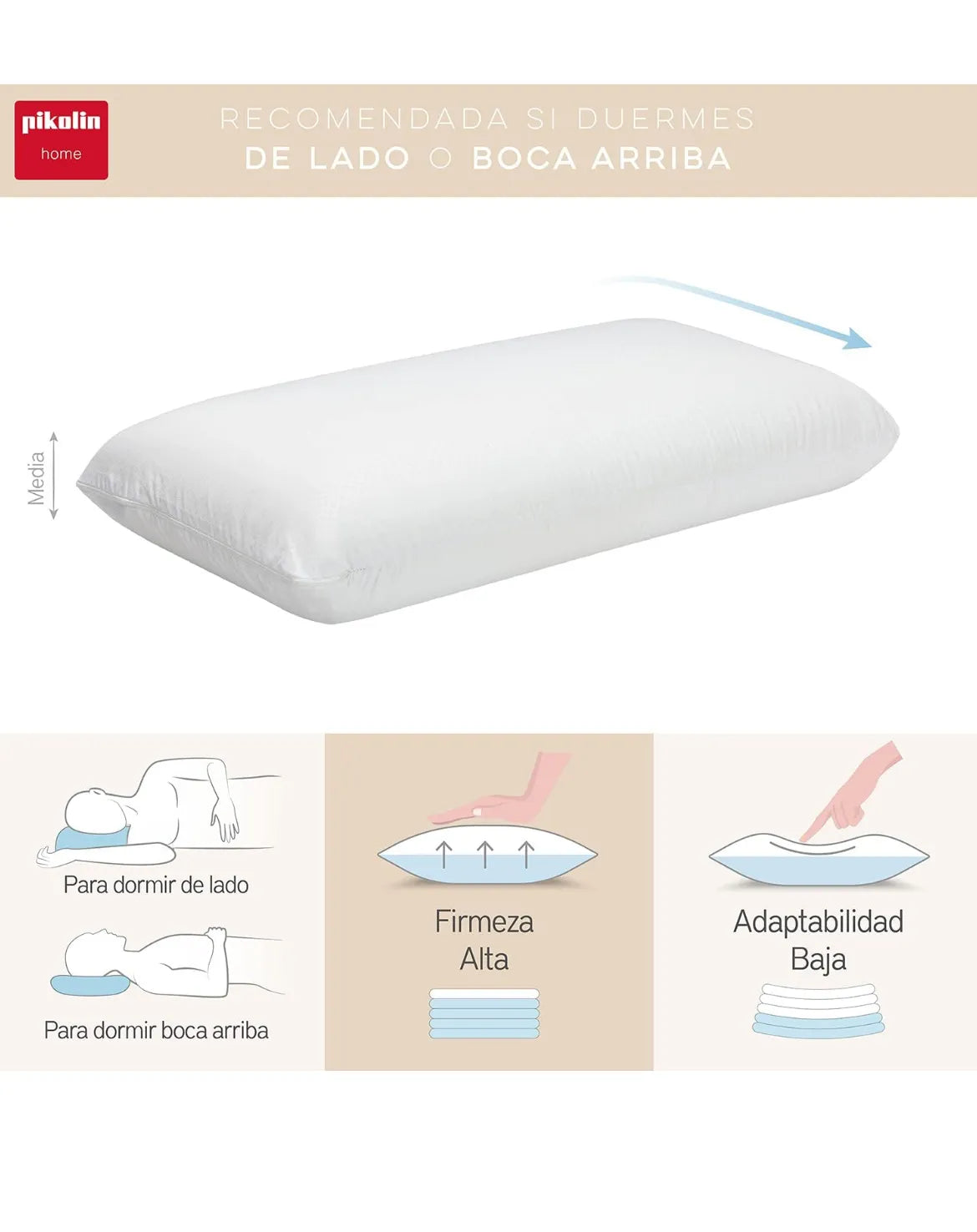 Almohadas Viscoelásticas Pikolin Home