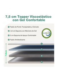 Topper Viscoelástico 135x190 7.5 cm