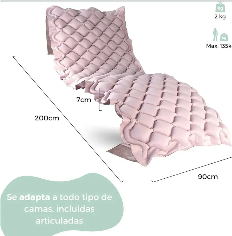 Colchón antiescaras de Aire alternante