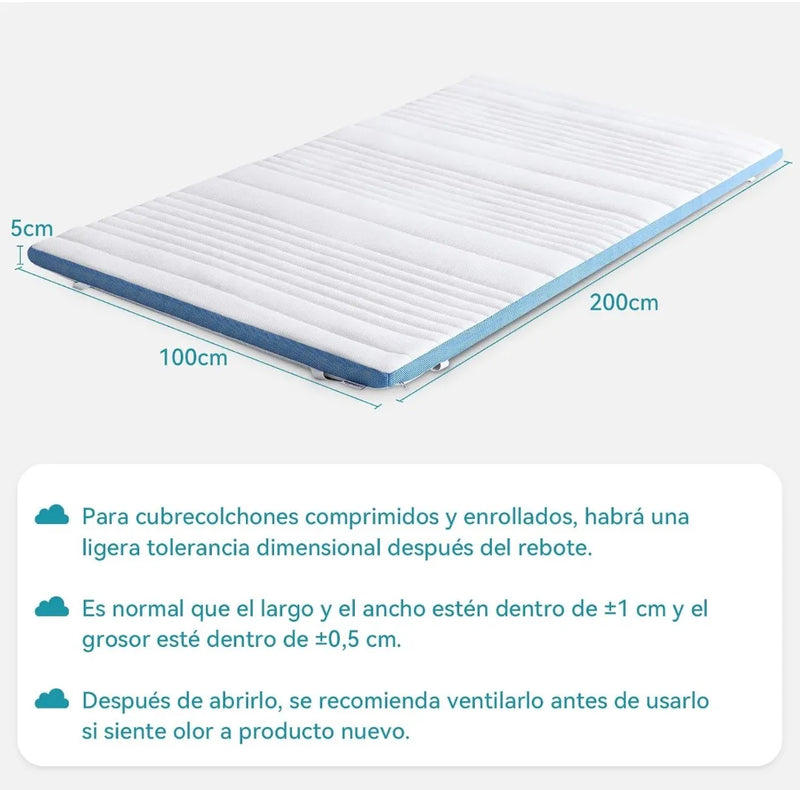 Colchón de espuma - AmazonBasics