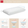 Almohada Viscoelástica - Pikolin Home