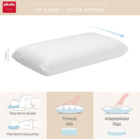 Almohada Viscoelástica - Pikolin Home