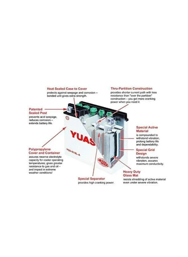 Yuasa YB7-A Yumicron Batería de 12V