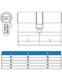 Cilindro de Alta Seguridad Tesa Assa Abloy