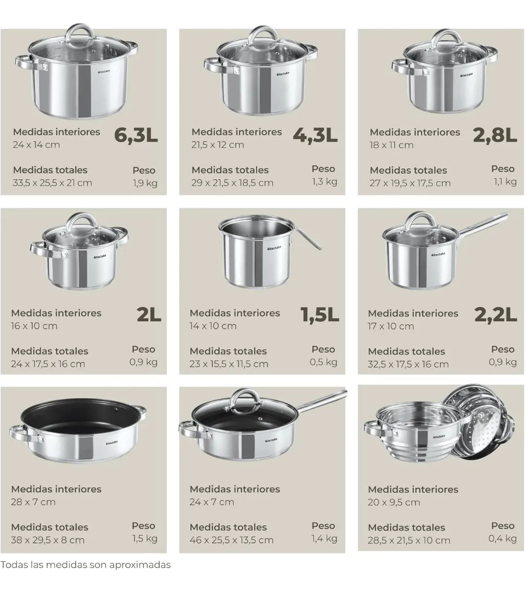 Batería de Cocina 15 Piezas